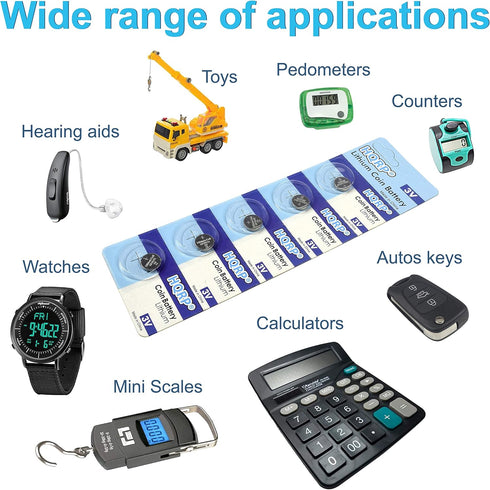 HQRP 10-Pack CR1025 3-Volt Lithium Cell Battery CR1O25 BR1025 DL1025 1025 5033LC KL1025...